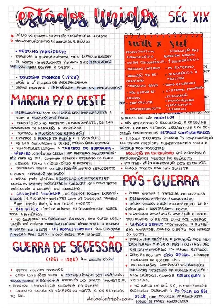 Mapa Mental de Química Orgânica