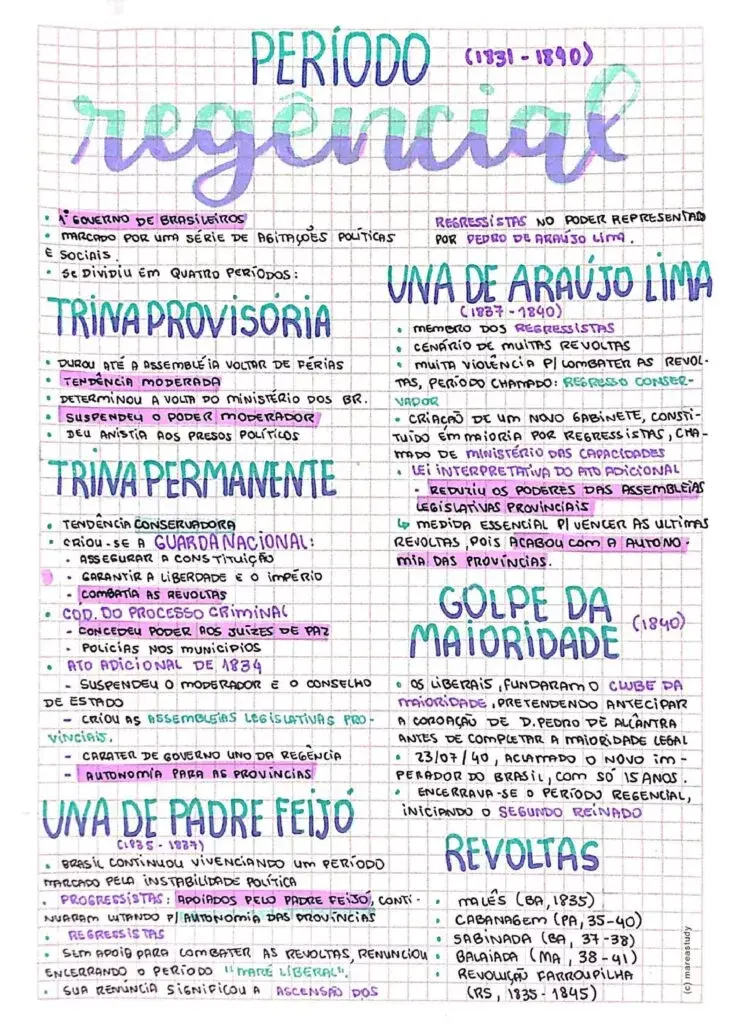 Mapa Mental de Ecologia